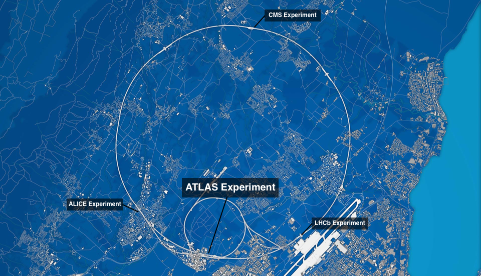 Aerial map of the Large Hadron Collider, a 27-kilometre circular accelerator located in a tunnel 100 metres underground near Geneva, across the French–Swiss border. Depicted are also the interaction points where the four major particle detectors are situated.